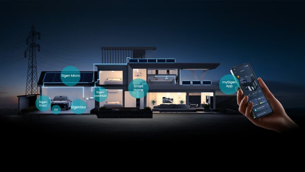 sigenergy smart home